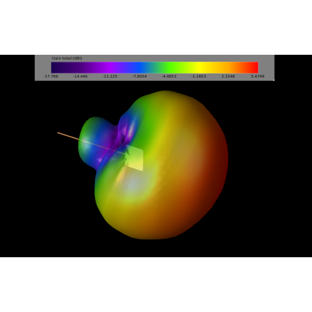 True-MoX 915 SMA - front view