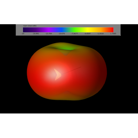 EM-Vee 1.3 SMA - front view