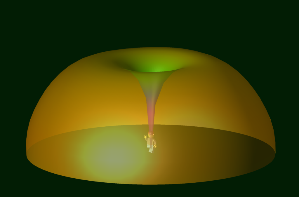 Omni vs MX-air antenna radiation pattern comparison